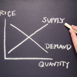 Supply and Demand