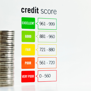 איך לשפר דירוג אשראי ולהשיג תנאים טובים יותר מהבנק?